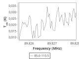 tmc1-cal-0_0:3mm_ori_36.png