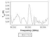 tmc1-cal-0_0:3mm_ori_37.png