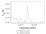 tmc1-cal-0_0:3mm_ori_42.png