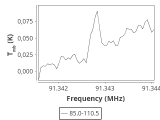 tmc1-cal-0_0:3mm_ori_45.png