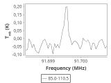 tmc1-cal-0_0:3mm_ori_48.png