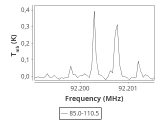 tmc1-cal-0_0:3mm_ori_51.png