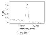 tmc1-cal-0_0:3mm_ori_60.png