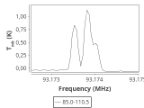 tmc1-cal-0_0:3mm_ori_65.png