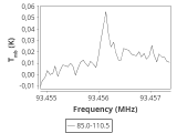 tmc1-cal-0_0:3mm_ori_68.png