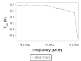 tmc1-cal-0_0:3mm_ori_71.png