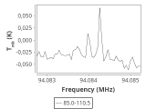 tmc1-cal-0_0:3mm_ori_78.png