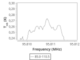 tmc1-cal-0_0:3mm_ori_85.png