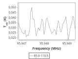 tmc1-cal-0_0:3mm_ori_86.png