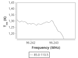 tmc1-cal-0_0:3mm_ori_90.png