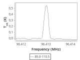 tmc1-cal-0_0:3mm_ori_91.png