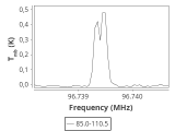 tmc1-cal-0_0:3mm_ori_94.png