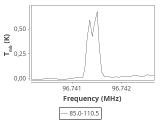 tmc1-cal-0_0:3mm_ori_95.png