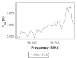 tmc1-cal-0_0:3mm_ori_96.png