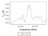 tmc1-cal-0_0:3mm_ori_97.png