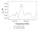 tmc1-cal-0_0:3mm_ori_98.png