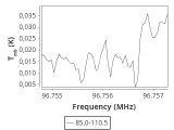 tmc1-cal-0_0:3mm_ori_99.png