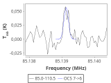 tmc1-cal-0_0:3mm_red_0.png