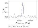 tmc1-cal-0_0:3mm_red_1.png