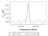 tmc1-cal-0_0:3mm_red_10.png