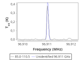 tmc1-cal-0_0:3mm_red_100.png