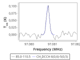 tmc1-cal-0_0:3mm_red_102.png