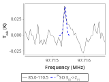 tmc1-cal-0_0:3mm_red_104.png