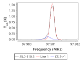 tmc1-cal-0_0:3mm_red_105.png