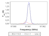 tmc1-cal-0_0:3mm_red_106.png