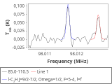 tmc1-cal-0_0:3mm_red_110.png