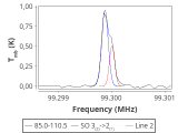 tmc1-cal-0_0:3mm_red_113.png