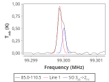 tmc1-cal-0_0:3mm_red_114.png