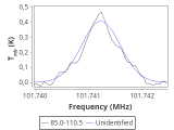 tmc1-cal-0_0:3mm_red_116.png