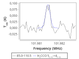 tmc1-cal-0_0:3mm_red_117.png