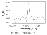 tmc1-cal-0_0:3mm_red_118.png