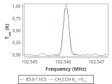 tmc1-cal-0_0:3mm_red_119.png