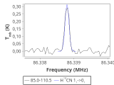 tmc1-cal-0_0:3mm_red_12.png