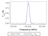 tmc1-cal-0_0:3mm_red_120.png