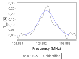 tmc1-cal-0_0:3mm_red_122.png