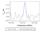 tmc1-cal-0_0:3mm_red_123.png