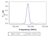 tmc1-cal-0_0:3mm_red_127.png