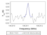 tmc1-cal-0_0:3mm_red_128.png