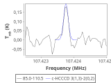 tmc1-cal-0_0:3mm_red_129.png