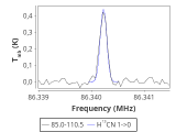 tmc1-cal-0_0:3mm_red_13.png