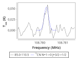 tmc1-cal-0_0:3mm_red_130.png