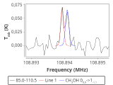 tmc1-cal-0_0:3mm_red_132.png