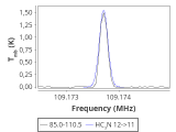 tmc1-cal-0_0:3mm_red_133.png