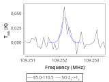 tmc1-cal-0_0:3mm_red_134.png