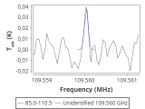 tmc1-cal-0_0:3mm_red_135.png