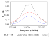 tmc1-cal-0_0:3mm_red_136.png